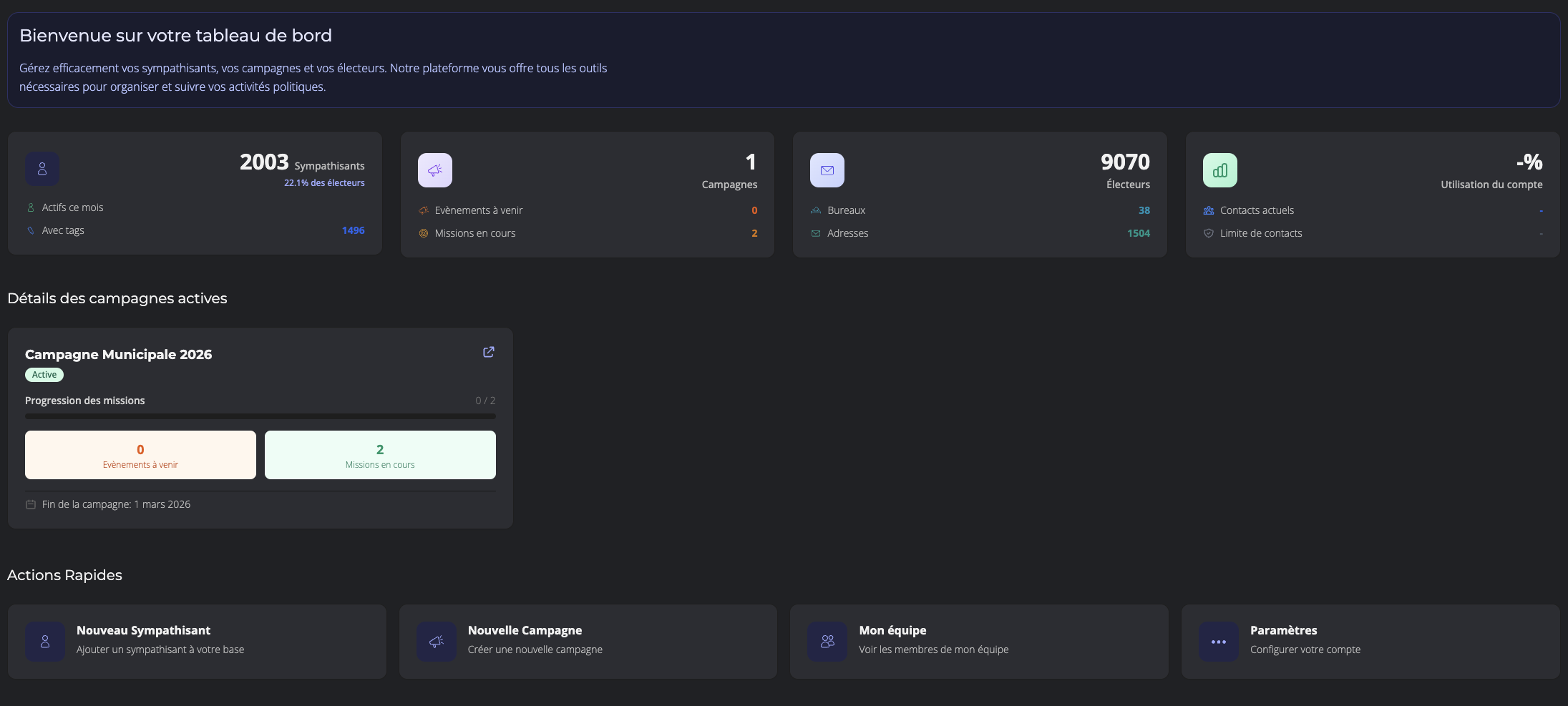 Dashboard plateforme campagne électorale